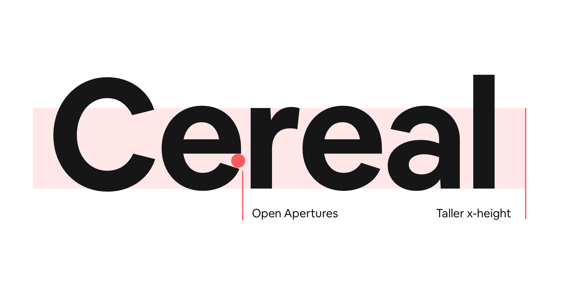 Descubre «Cereal», la nueva tipografía propia de Airbnb