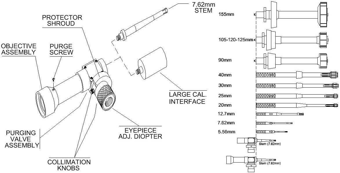 MUZZLE BORESIGHTS Graflex Inc.