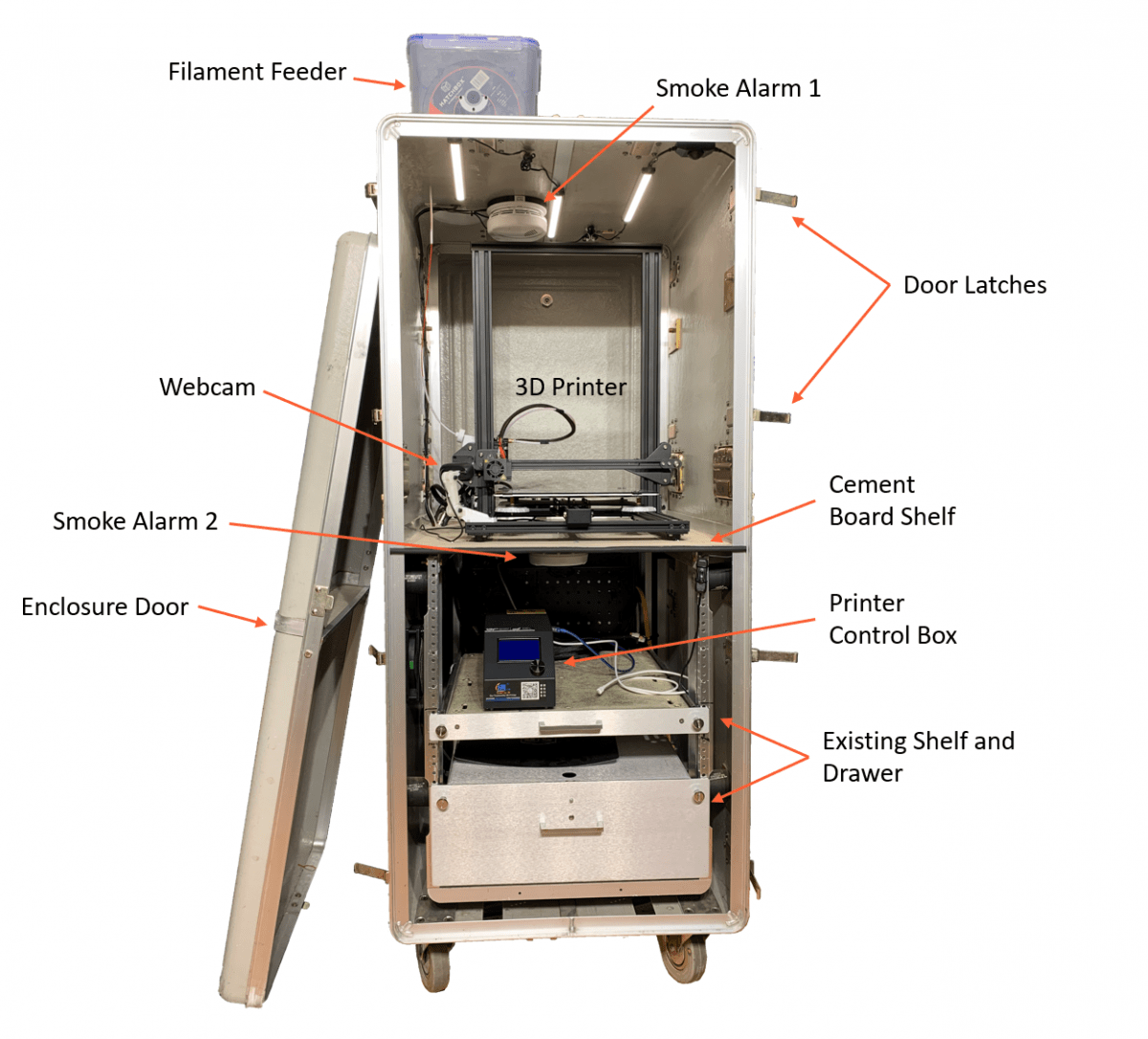 Diy 3D Printer Ventilation System / Aluminum Extrusion 3d Printers Pros