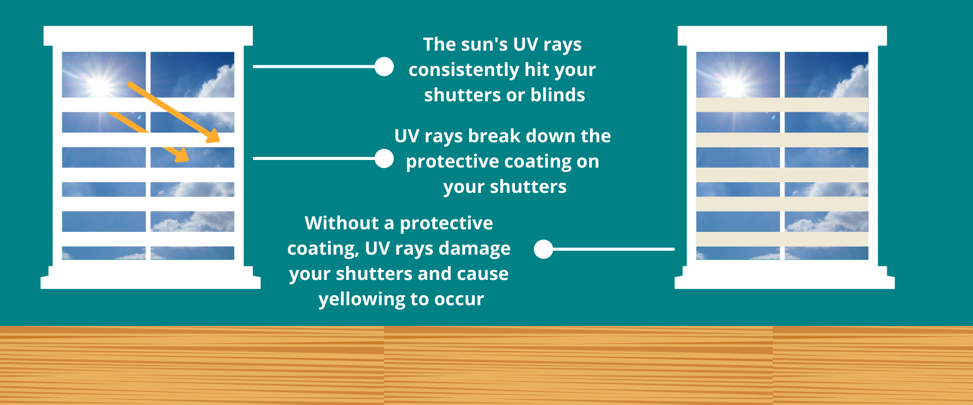 How To Clean Window Treatments All You Need to Know Graham's and Son