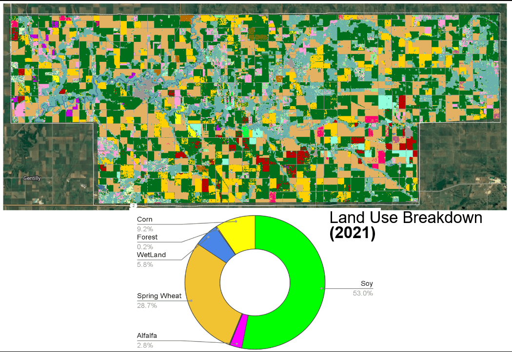 Monitoring Biodiversity by Satellites US Croplands Case Study