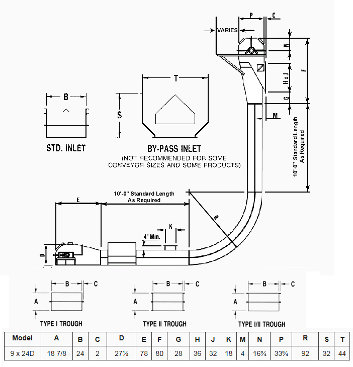 9" x 24" Riley Equipment Super Incline Drag Conveyor