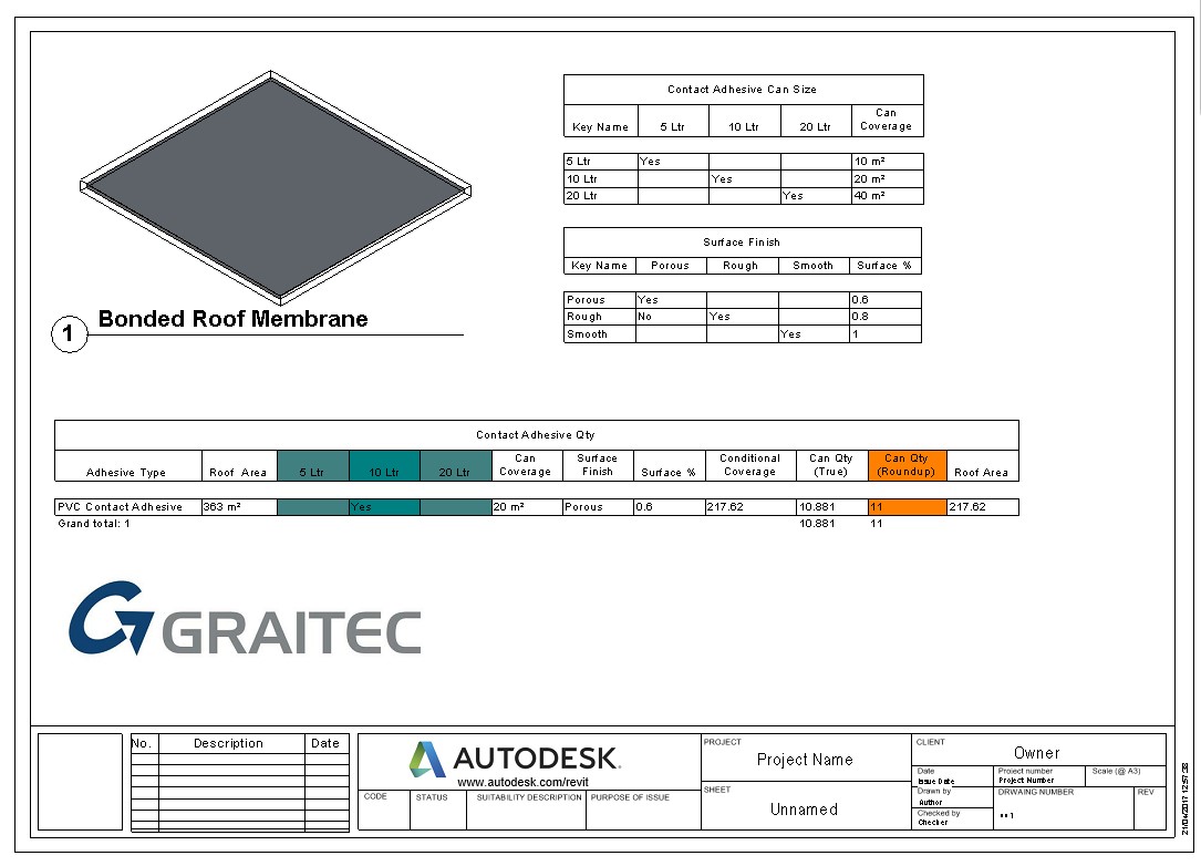 Revit Tip Unlock The Power Of Revit Key Schedules GRAITEC
