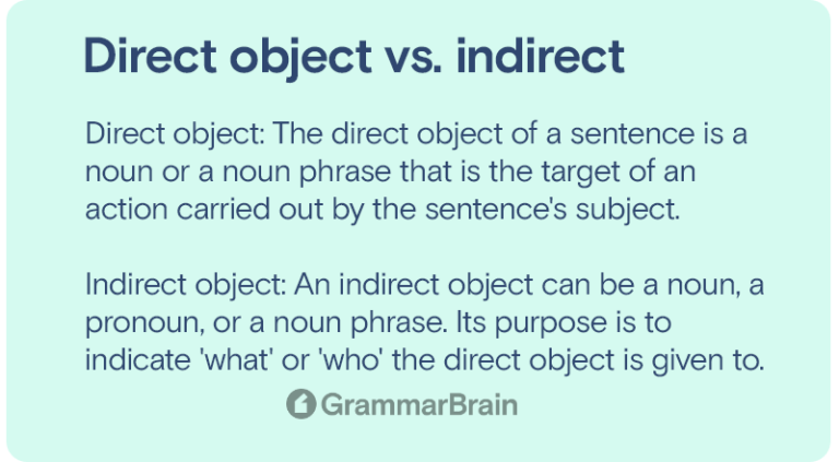 What is a Direct Object? (Definition, Examples, How They're Used