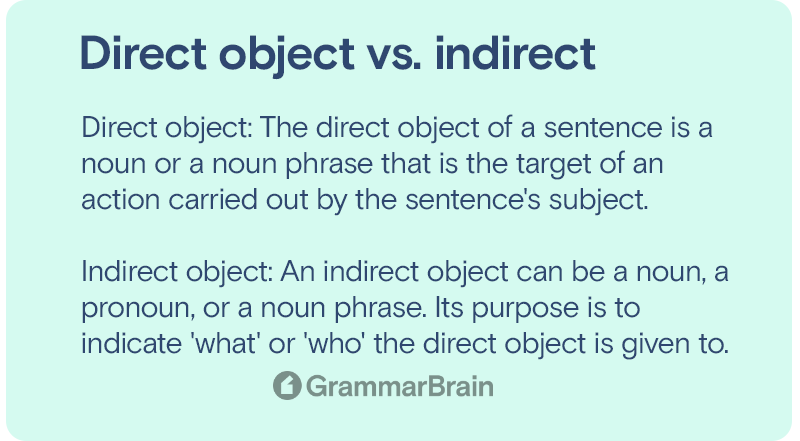 What is a Direct Object? (Definition, Examples, How They're Used