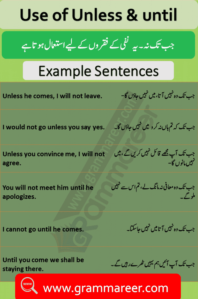 Unless and Until with Examples in Urdu / Hindi Grammareer
