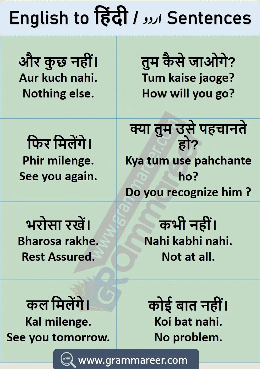 learn hindi conversation through english pdf