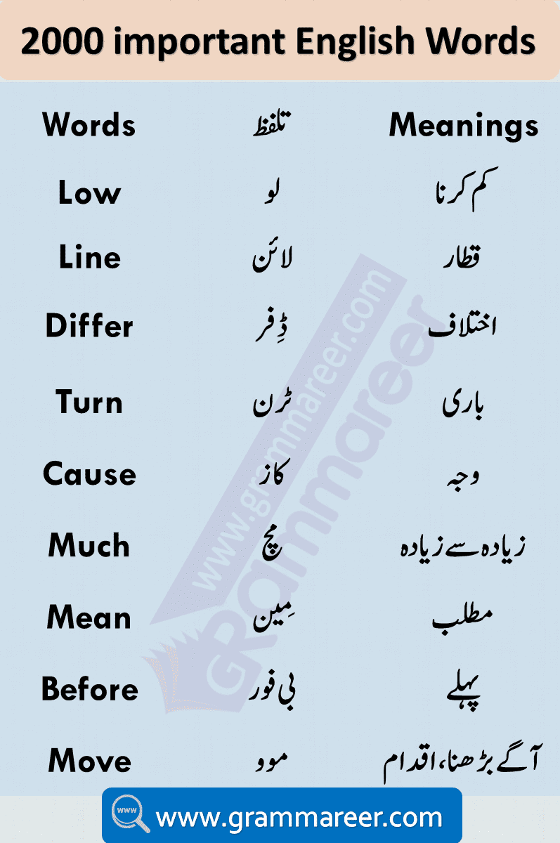 √99以上 low life meaning in urdu 251870What is the meaning of low life
