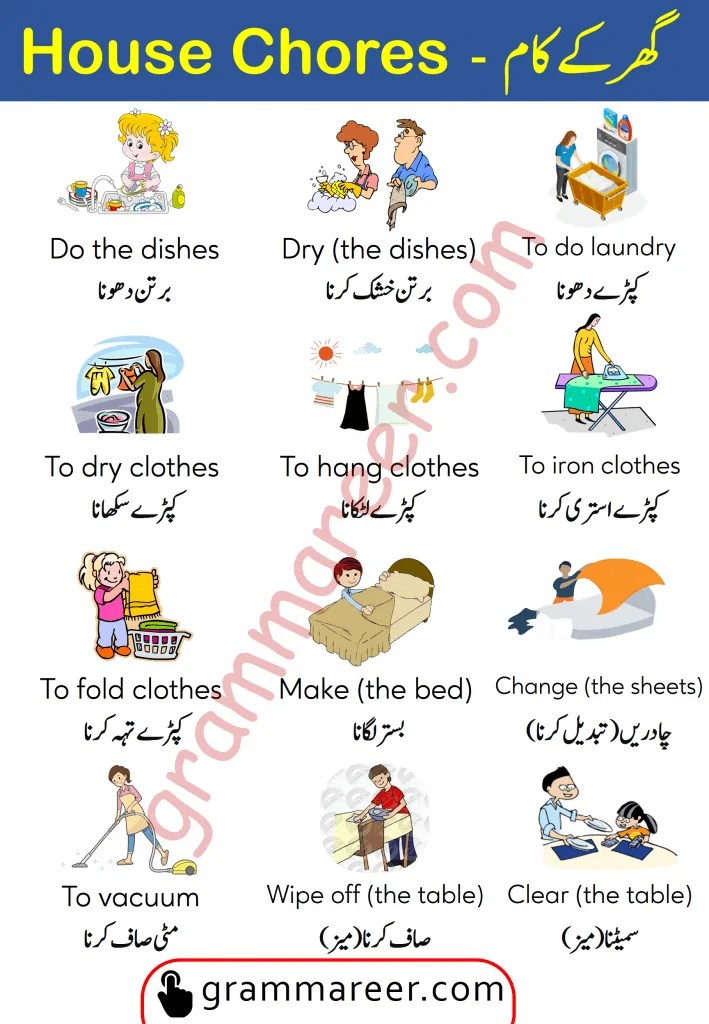 Household Chores Vocabulary in English with Urdu Grammareer