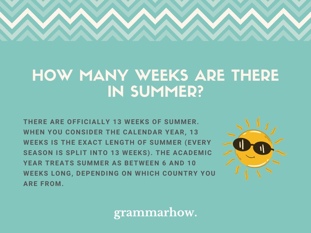 How Many Weeks Until Summer 2025 Shahab finnt