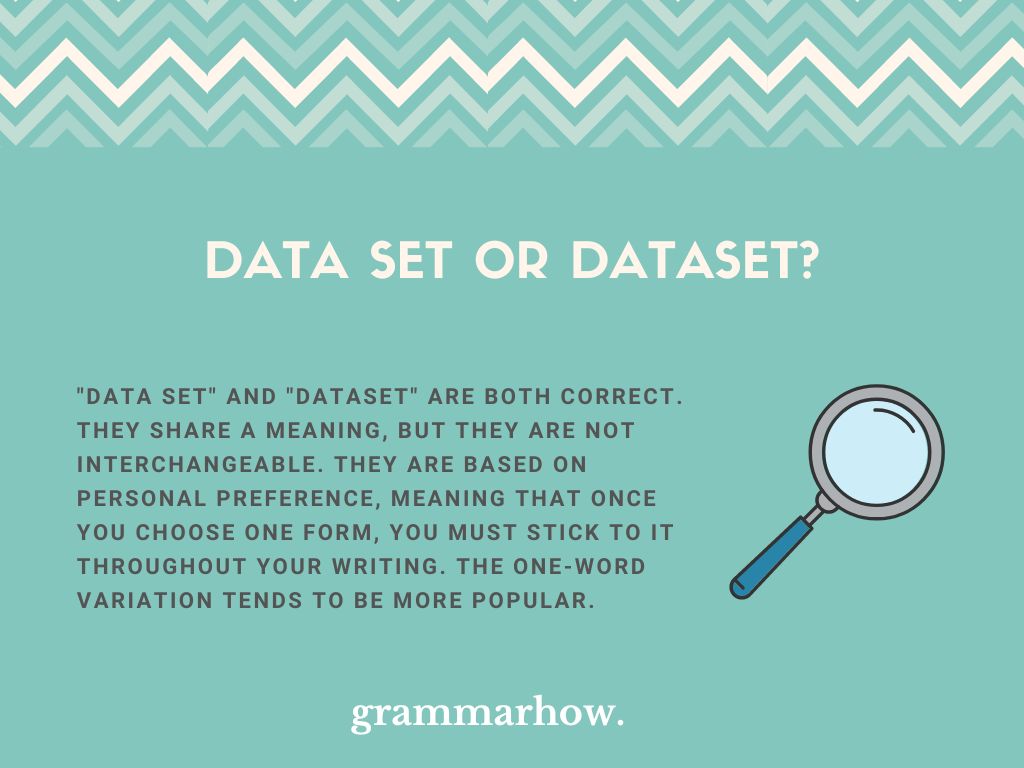 Data Set Or Dataset? (+Hyphen Rule) TrendRadars