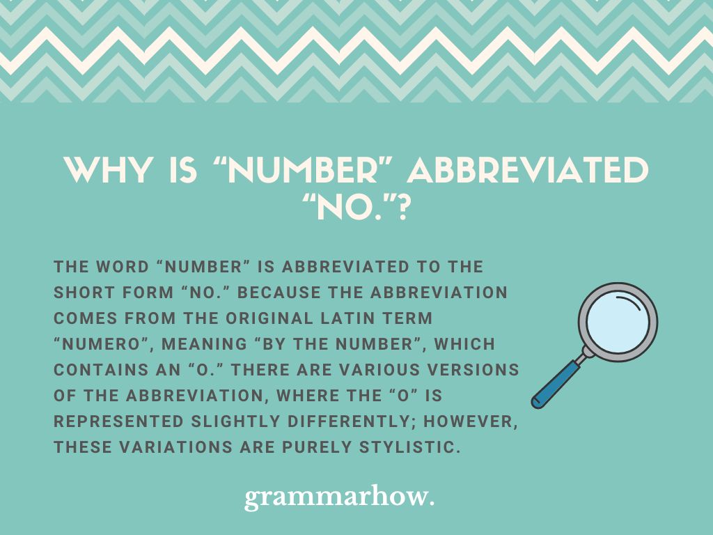 Why Is “Number” Abbreviated “No.”?