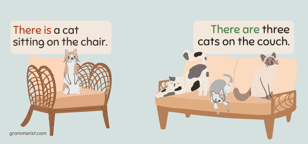 There Is vs. There Are — Difference