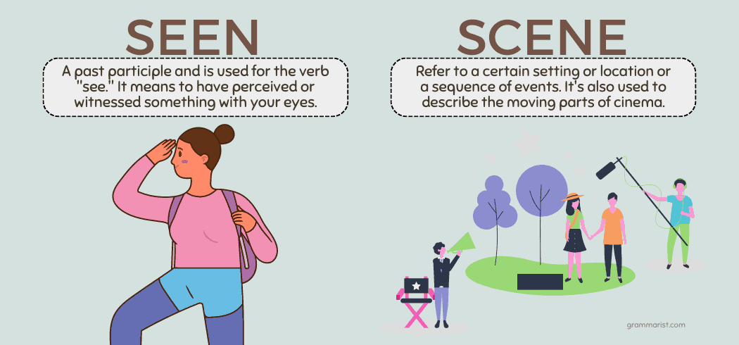 Seen vs. Scene - Homophones & Meaning
