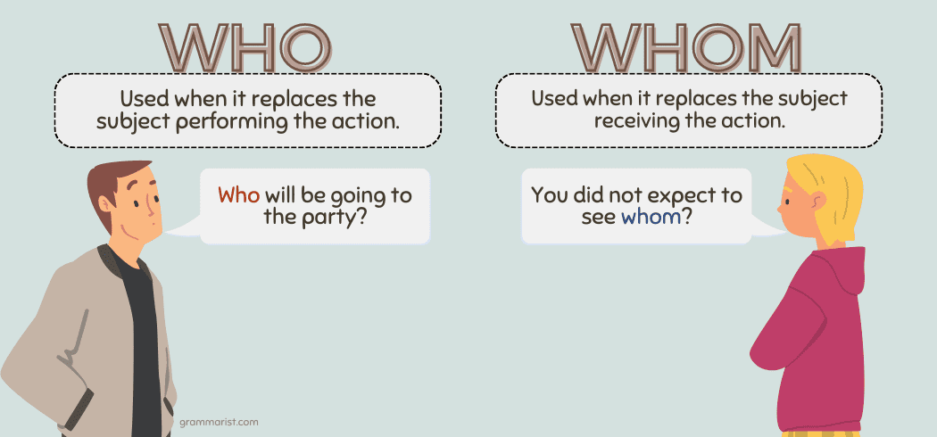 Who vs. Whom – Usage, Rules and Examples (+ Printable Exercise)