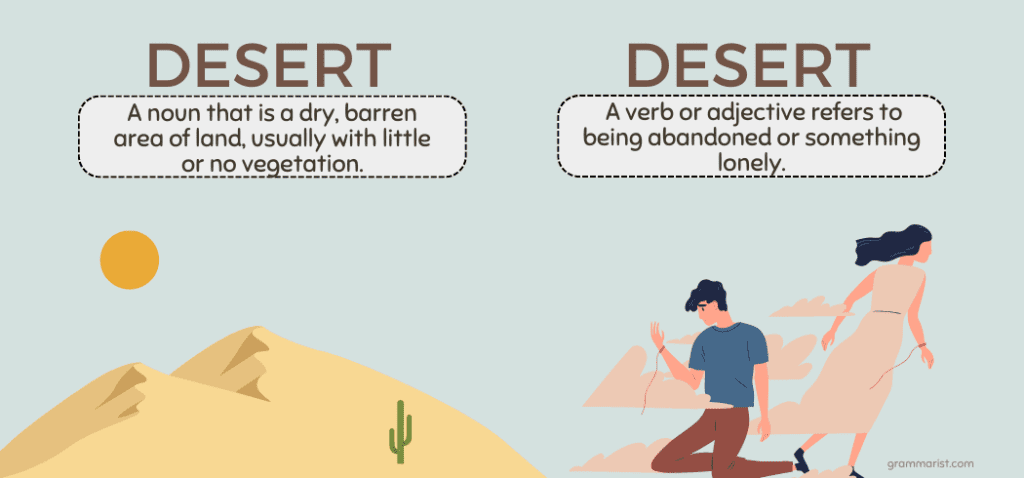 Desert vs. Desert - Usage & Meaning