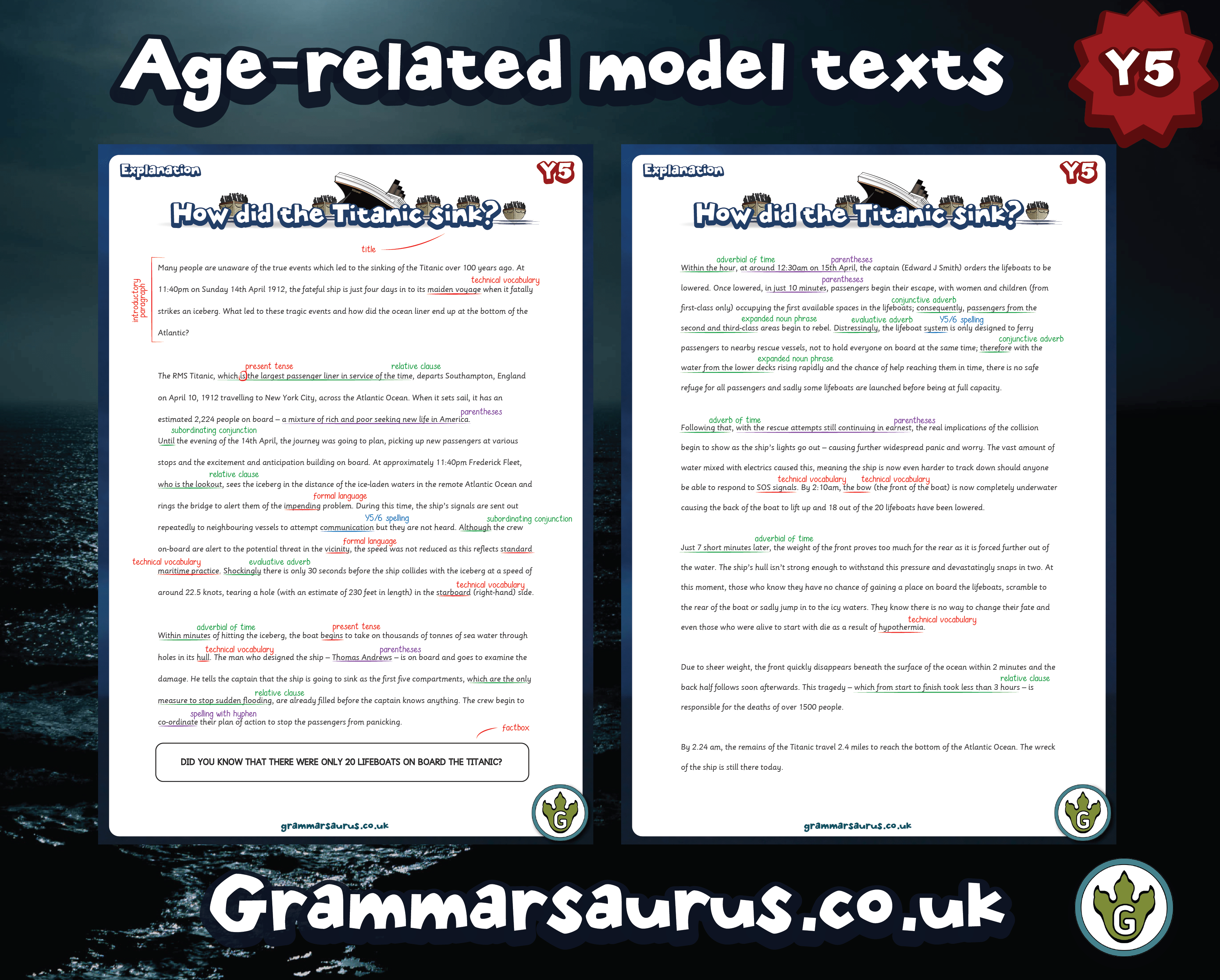 KS2 Model Texts Archives Page 2 of 2 Grammarsaurus