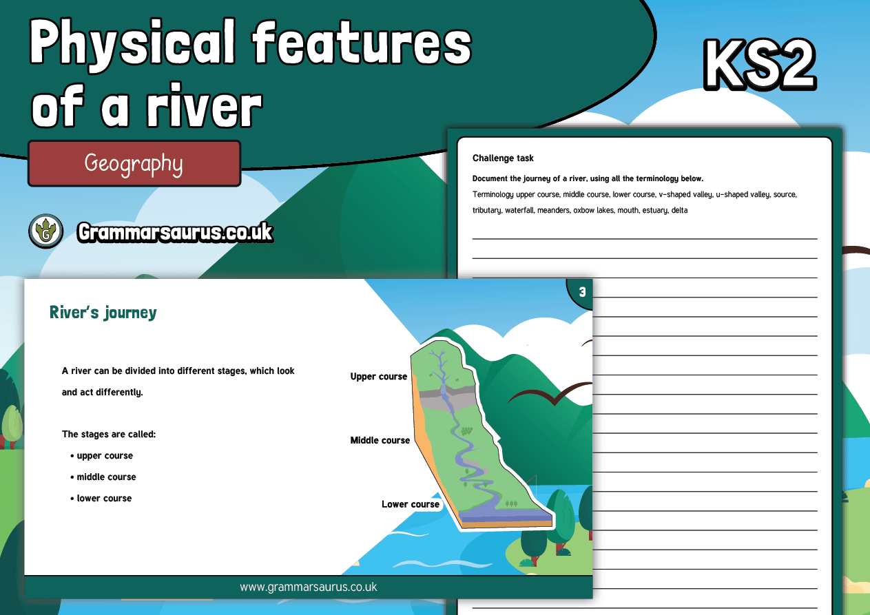 KS2 Geography Rivers Physical Features of a River