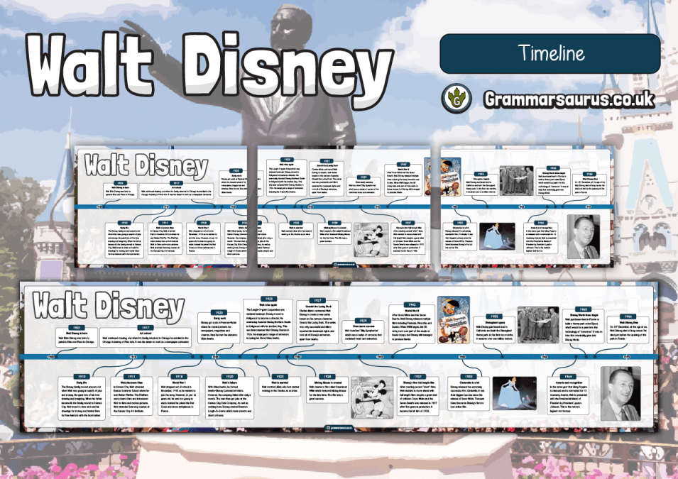 History Walt Disney Timeline Grammarsaurus