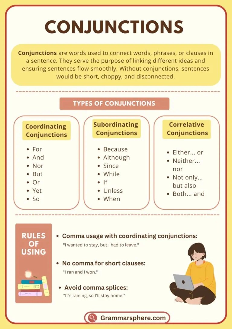 Conjunction In English: Definition, Types And Examples