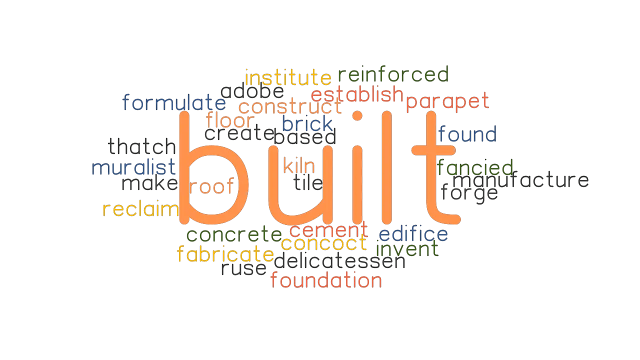 BUILT Synonyms and Related Words. What is Another Word