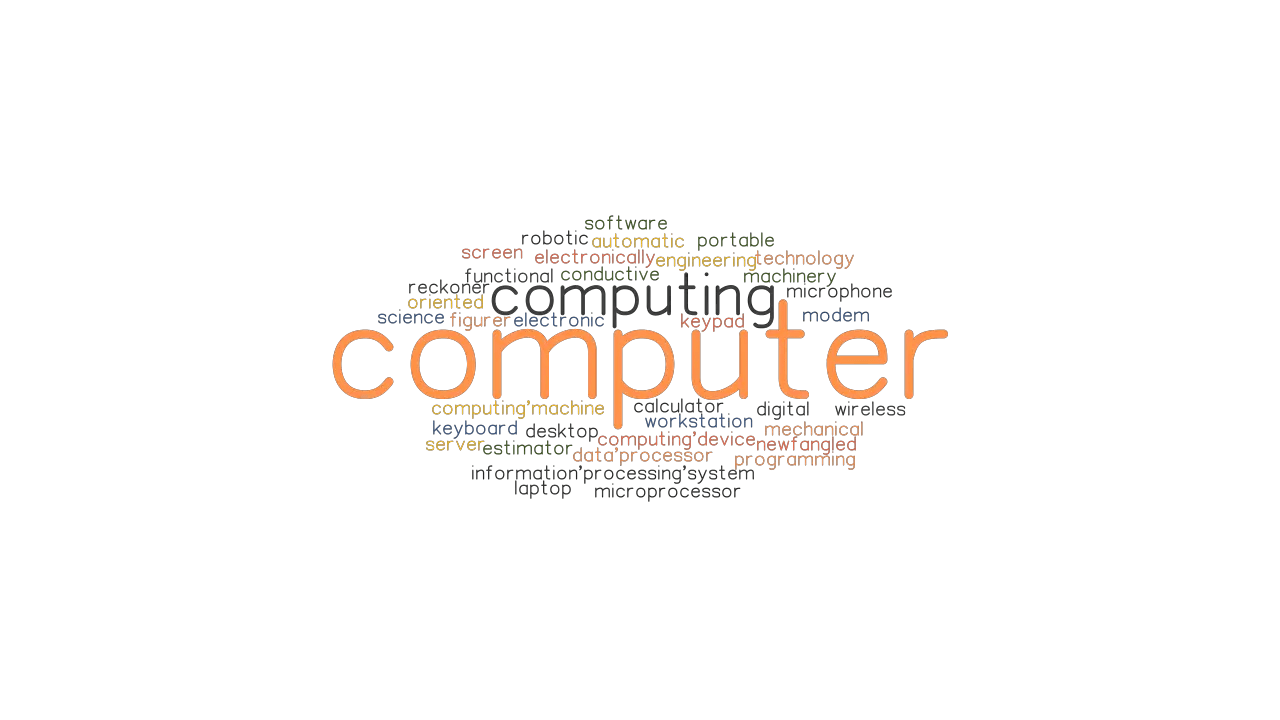 COMPUTER Synonyms and Related Words. What is Another Word