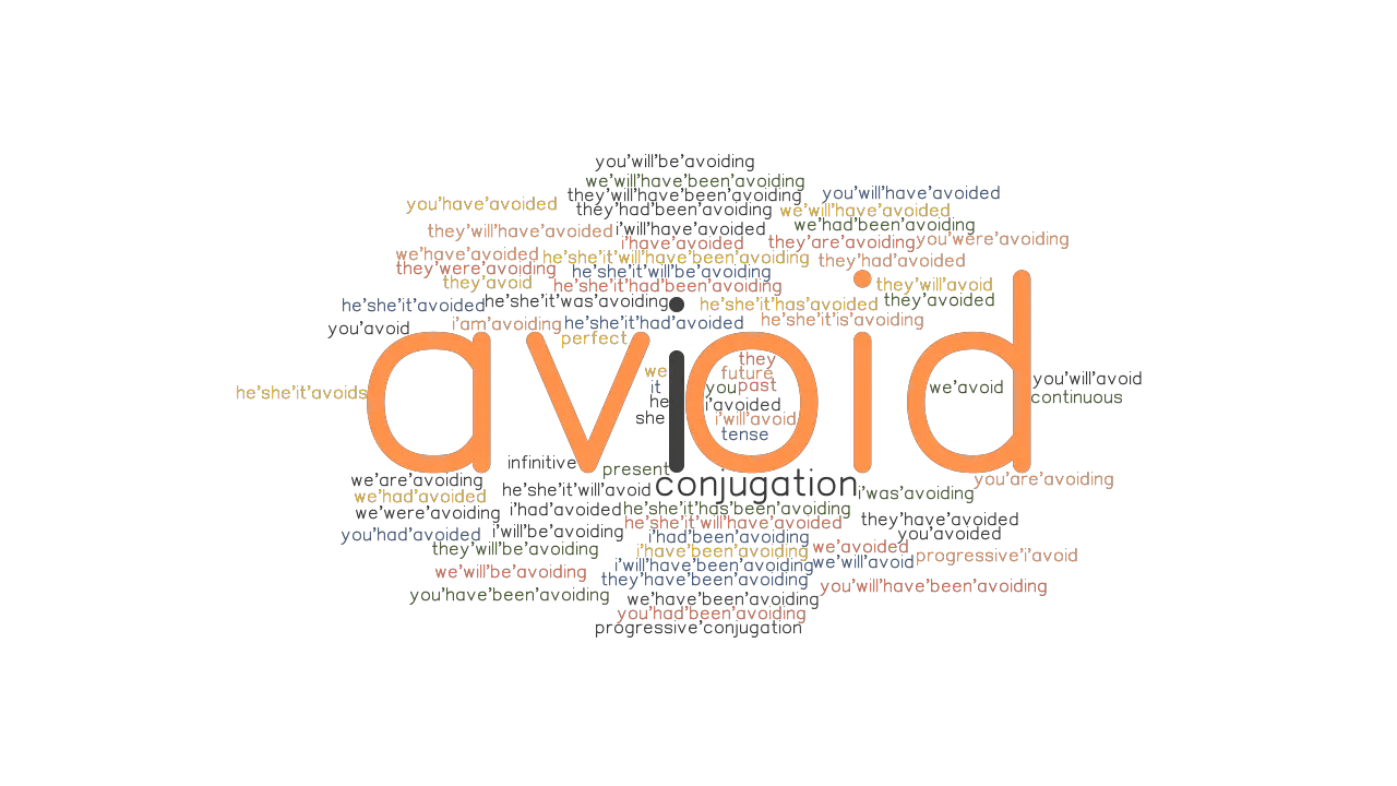 Avoid Past Tense: Verb Forms, Conjugate AVOID - GrammarTOP.com