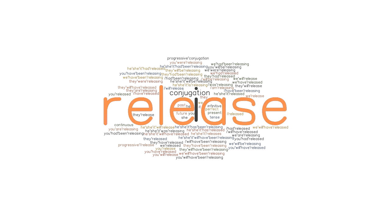 Release Past Tense Verb Forms, Conjugate RELEASE