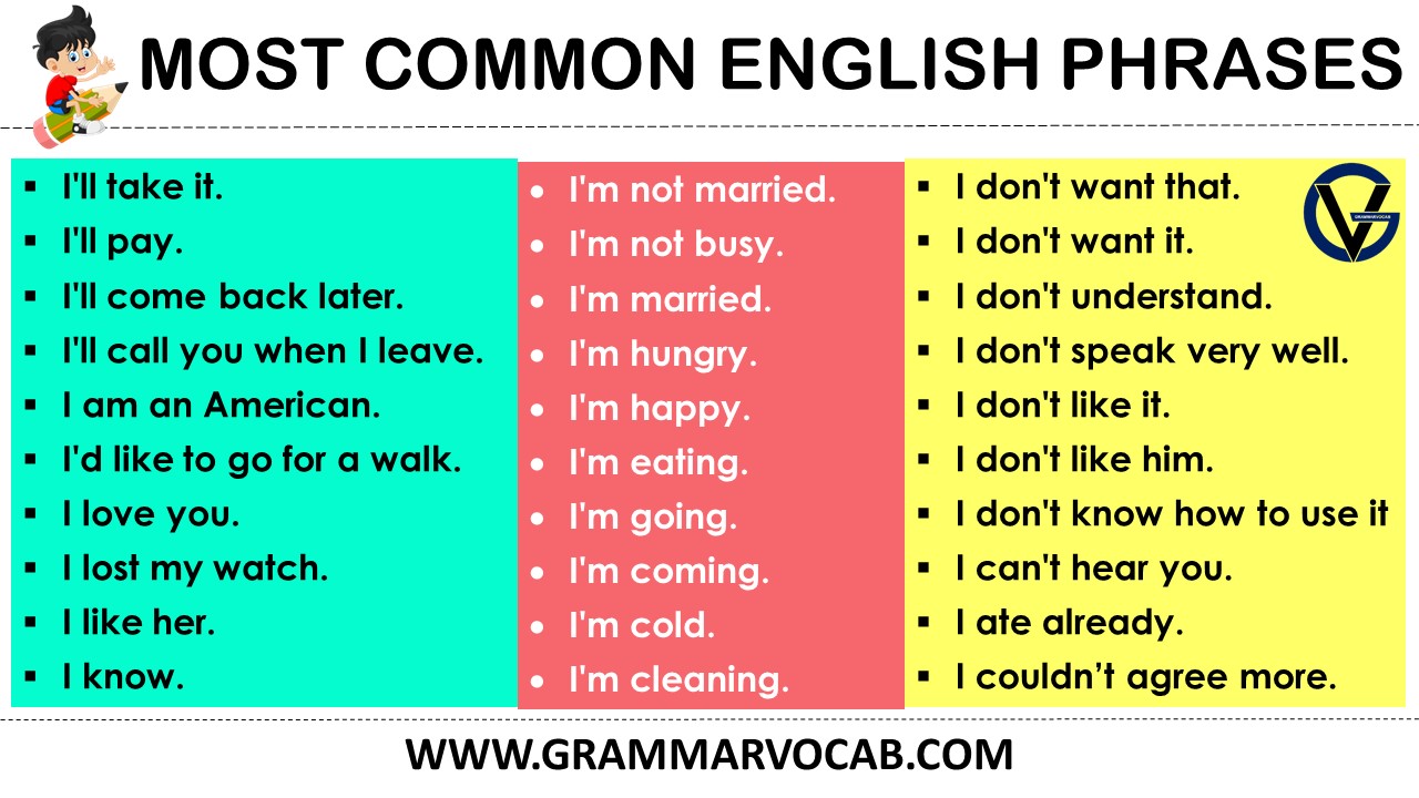MY ABC CORNER MOST COMMON ENGLISH PHRASESINTERMEDATE LEVEL