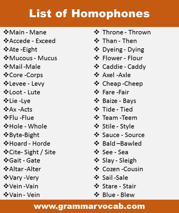 300+ Homophones Words List in English GrammarVocab