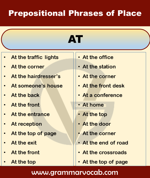 Prepositional Phrases Of Time And Place - Grammarvocab