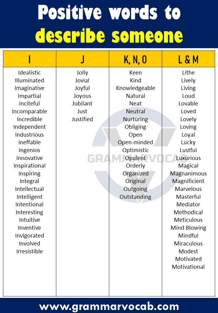 500 Positive Words List to Describe Someone Positive Adjectives