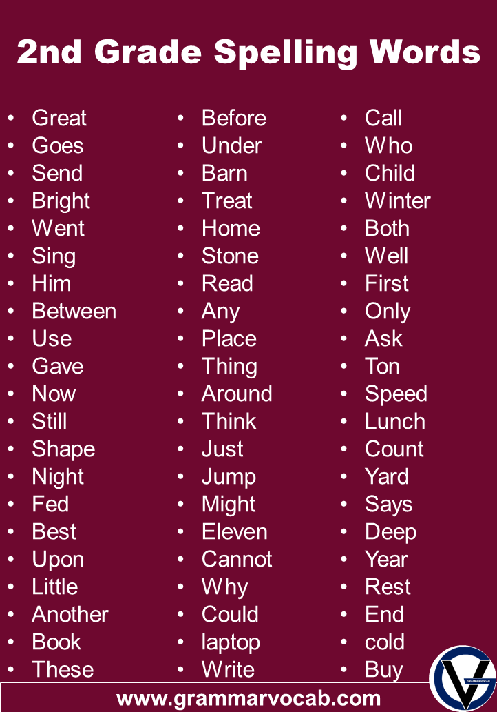 List of 2nd Grade Vocabulary & Spelling Words - GrammarVocab