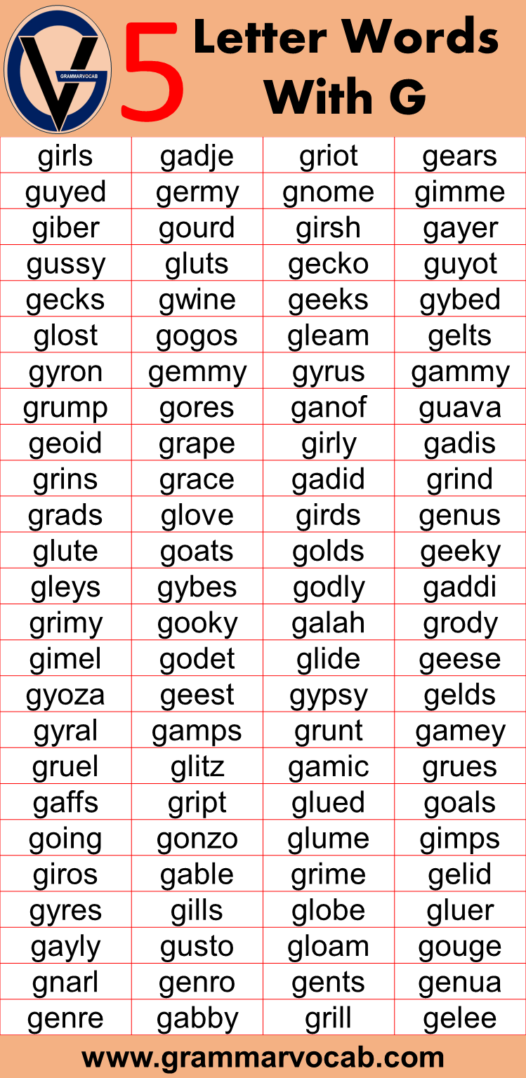 Five Letter Words That Begin With G GrammarVocab