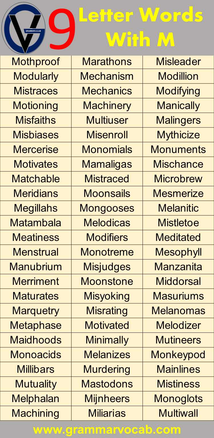 Nine Letter Words Starting With M GrammarVocab