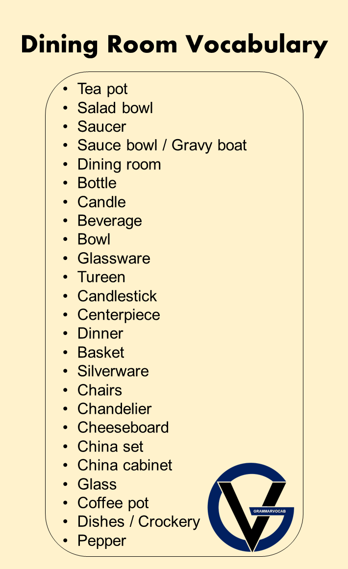 Dining Room Vocabulary GrammarVocab