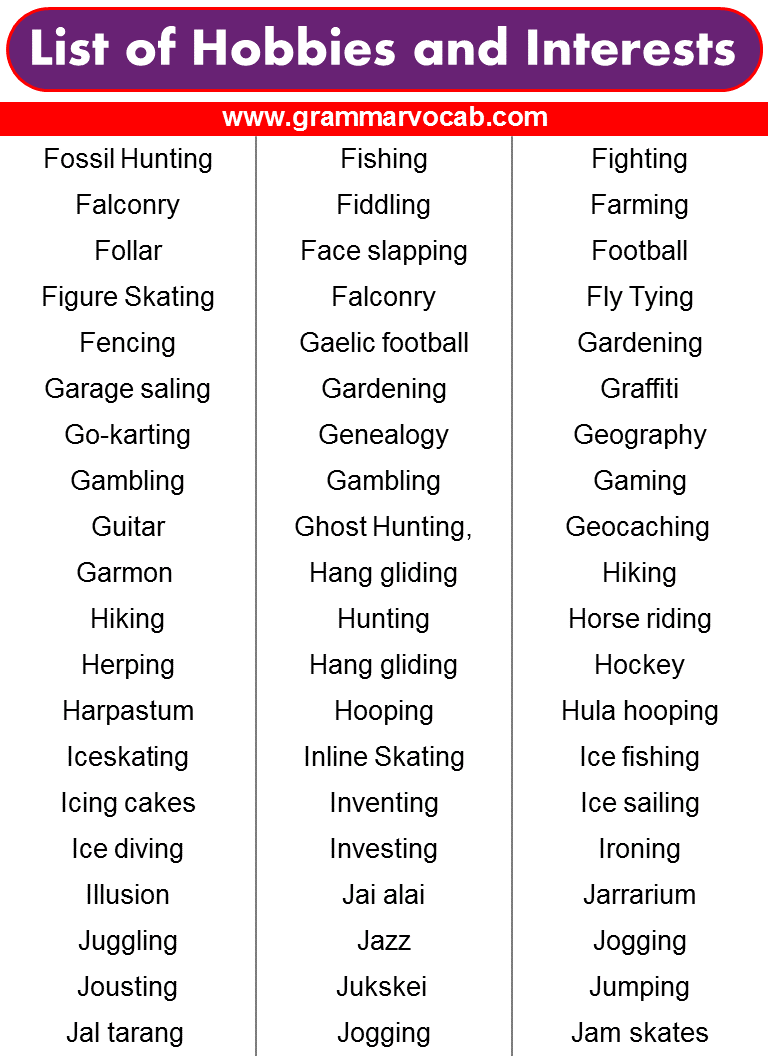 List of Hobbies and Interests GrammarVocab
