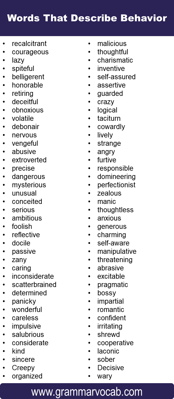 Behavior Adjectives List of Words That Describe Behavior GrammarVocab