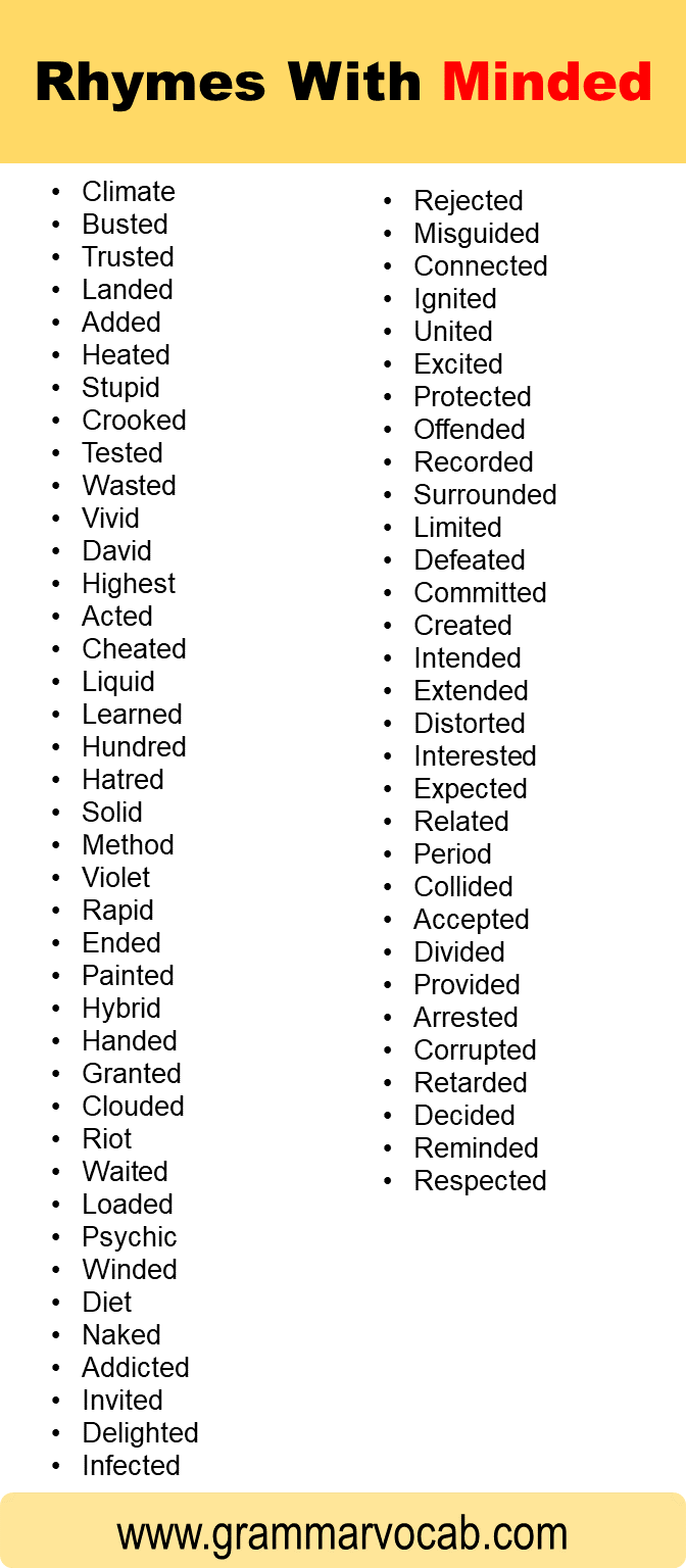 Words That Rhyme With Minded GrammarVocab