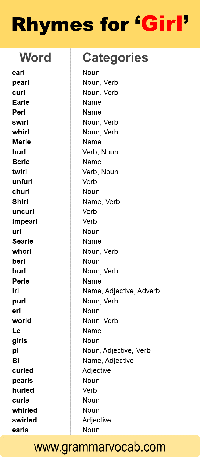 Words That Rhyme With Girl GrammarVocab