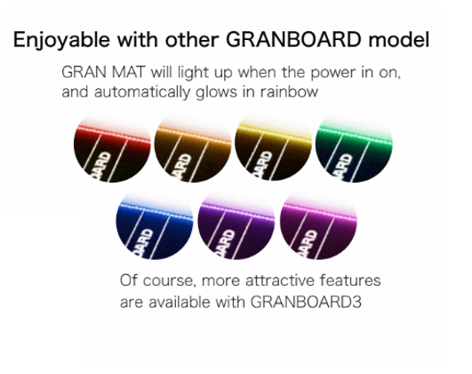 GRAN LED DART MAT Gran Board Play Darts Online