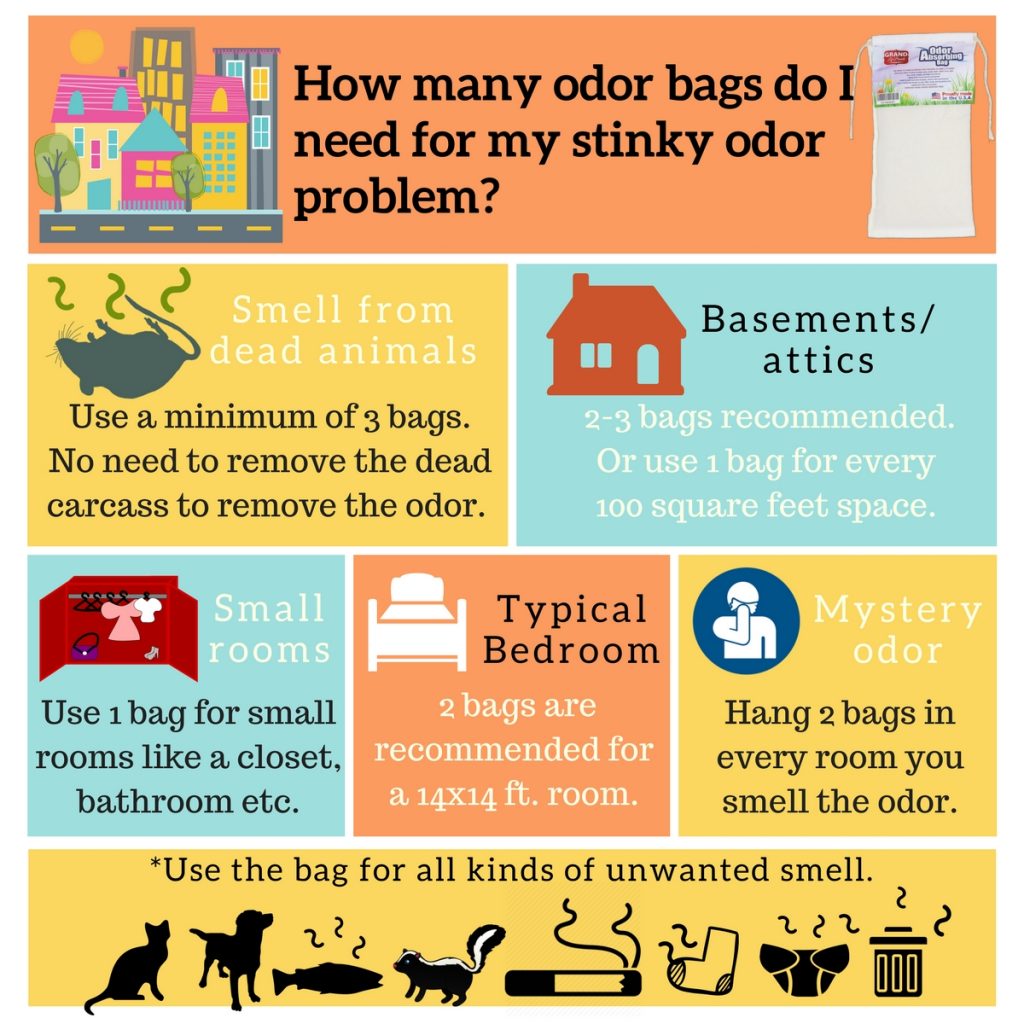 Premium Odor Eliminator Bag GrandLifeBrands best odor eliminators!