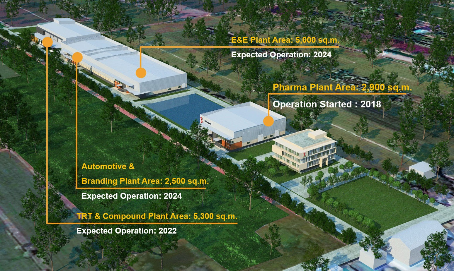 New Location S.K.Polymer GRAND SK CORPORATION