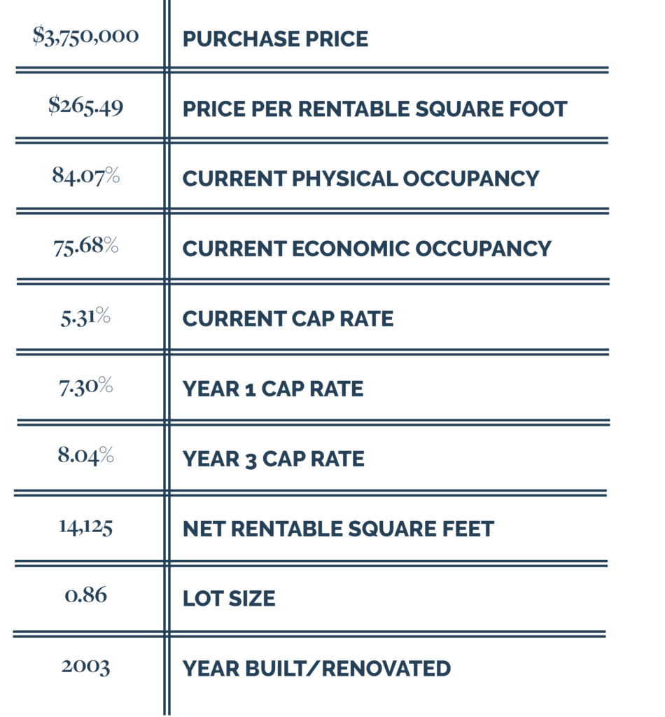 We Store Self Storage