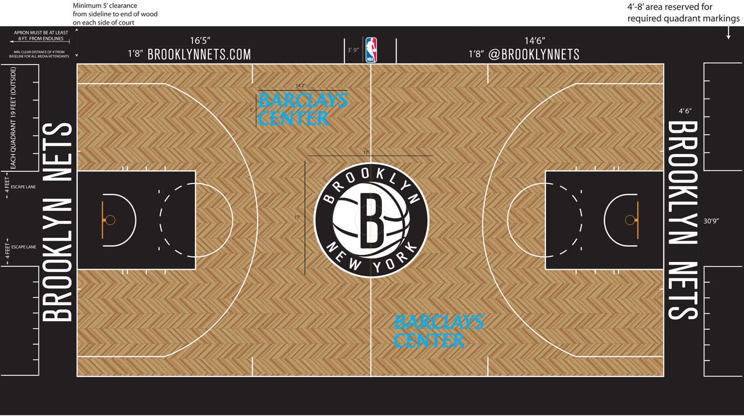 » The Definitive NBA Court Design Power Rankings