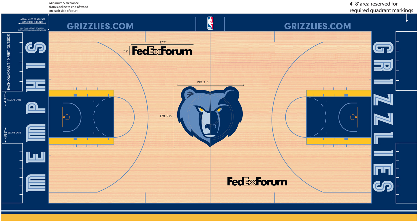 » The Definitive NBA Court Design Power Rankings