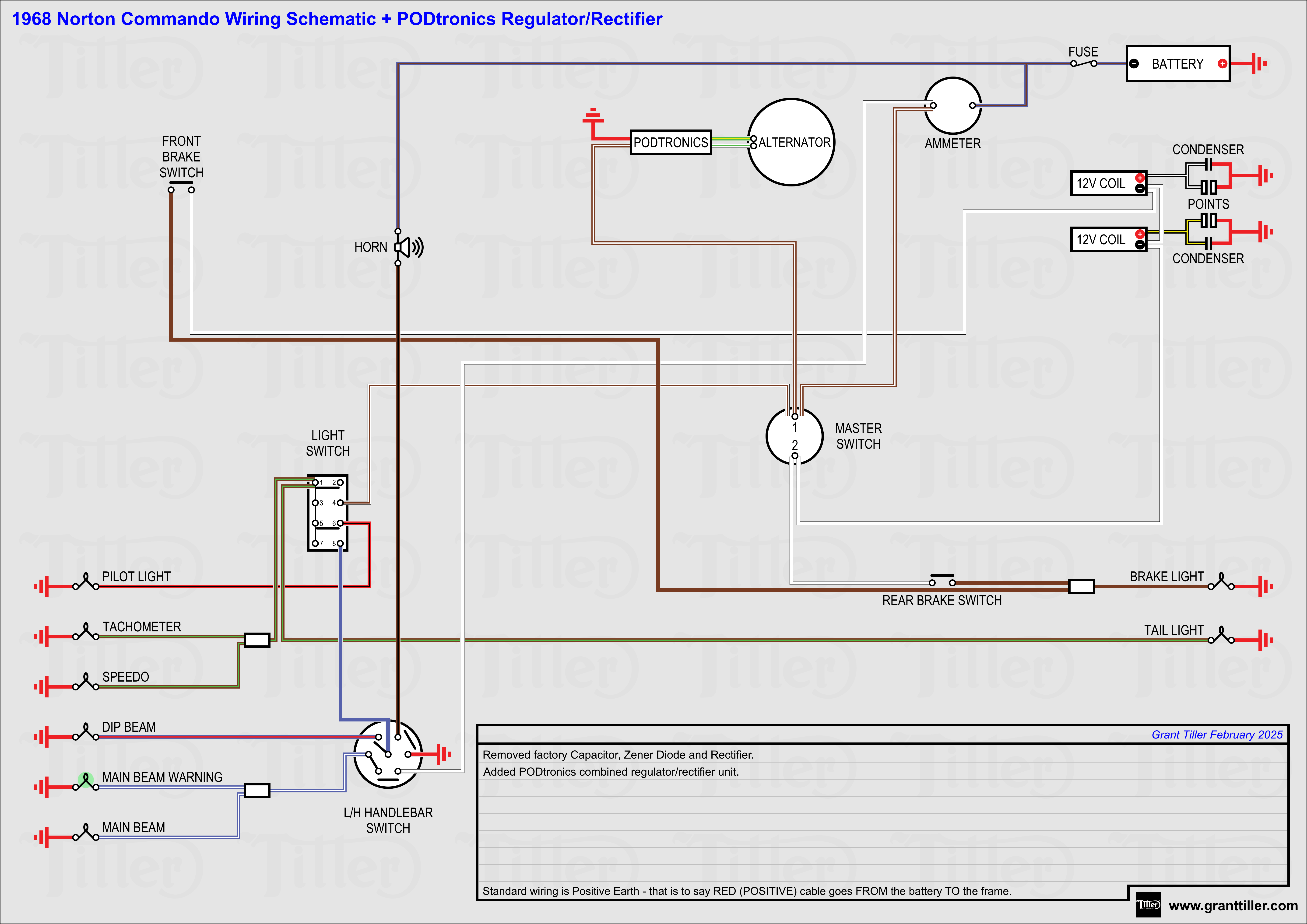 Grant Tiller | Norton Commando Wiring Diagram + Podtronics