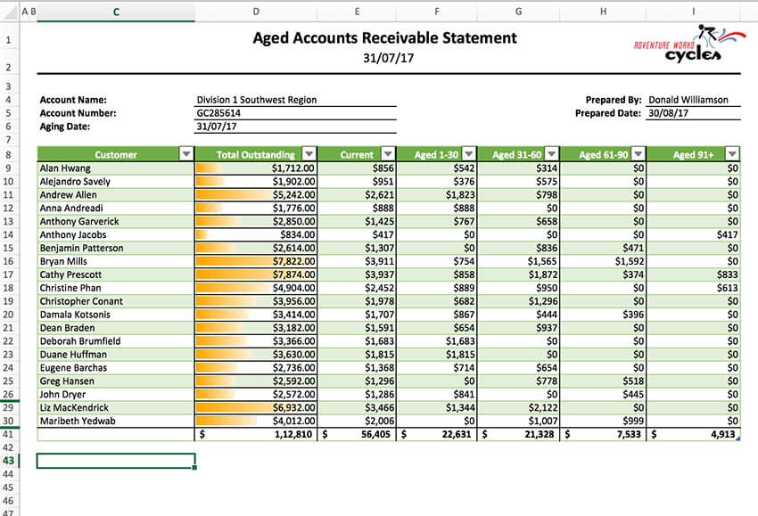 Java용 Excel 라이브러리 소개 > 블로그 & Tips 메시어스 개발자 포럼