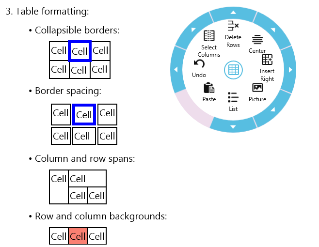 RichTextBox for WPF ComponentOne
