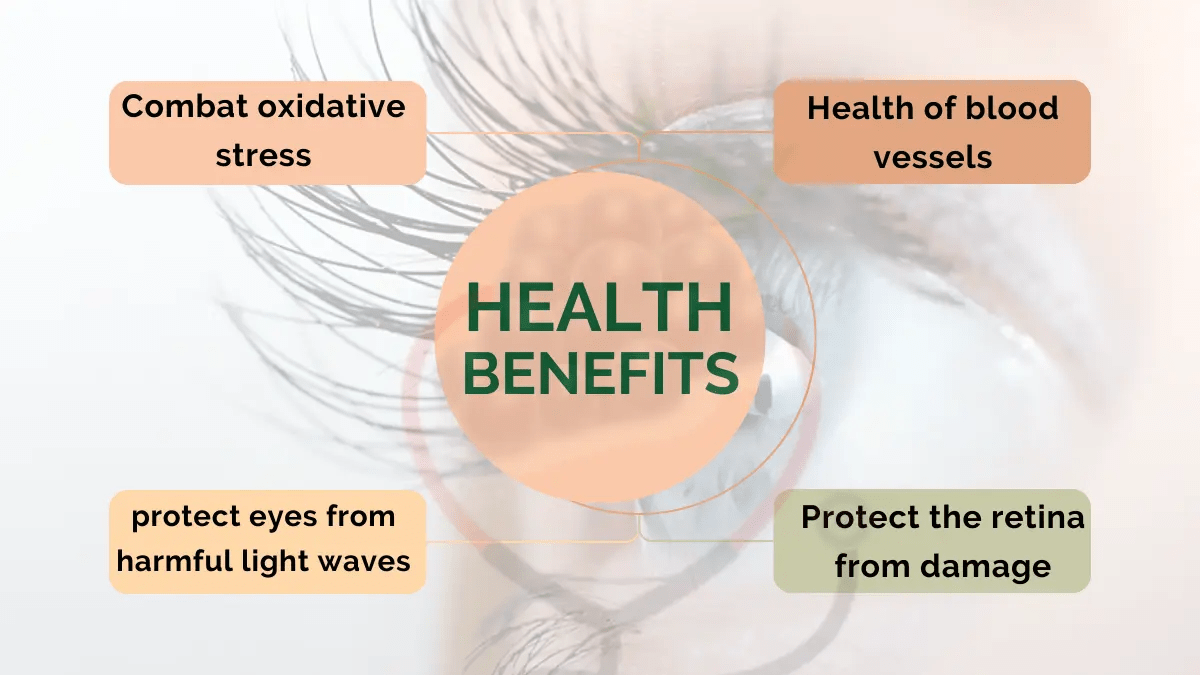 Benefits of Grapes for Eye